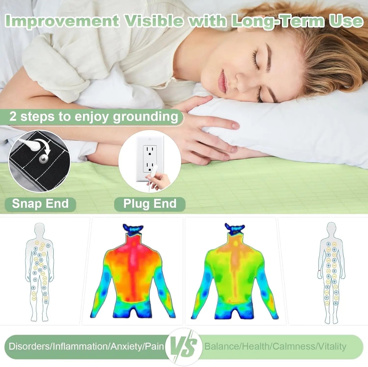 Wholesale Organic Cotton Queen Size Conductive Bed Sheets Kit Grounding for Earthing for Pain Relief Sleep Fitted & Flat Sheets
